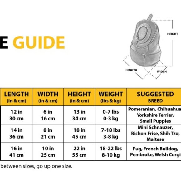 REDUCED!! ๐ถ Pet Backpack /Carrier - Take Fur Baby Along- BL - Picture 9 of 9